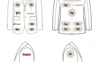 Француз продал рекламу на костюме для свадьбы